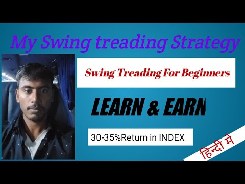 Super Swing Treading Stategy#Go Self Made##