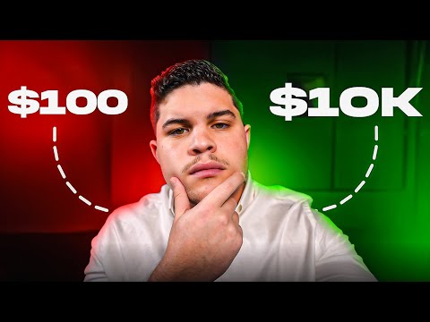 The EASY way to understand R:R & Trading Psychology