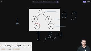 LeetCode 199 | Binary Tree Right Side View | Explaining Possible Interview Solutions