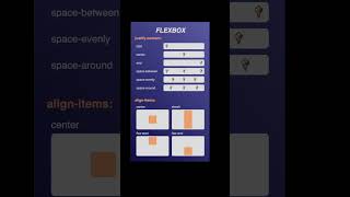 Mastering Flexbox Basic Properties #html #flexbox #htmlcss #programming #tutorial #code #learncoding