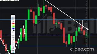 🔥Bullex Sempre olhar o passado do gráfico 》banca Inicial R$ 60 Reais  Dicas, Macetes #opçõesbinárias