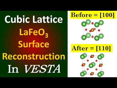 VESTA Software - Cubic LaFeO3 [110] Surface Reconstruction