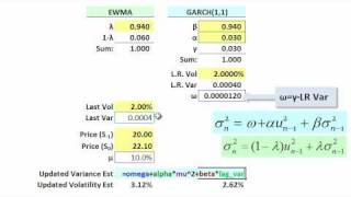 FRM: EWMA versus GARCH(1,1) volatility