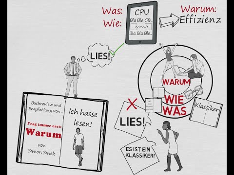 Frag immer erst: warum: Wie Top-Firmen und Führungskräfte zum Erfolg inspirieren – Simon Sinek