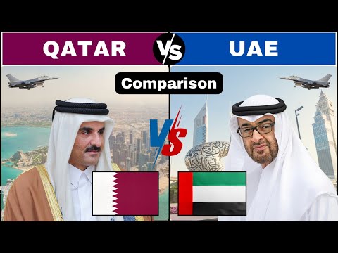 Qatar vs UAE Military Comparison 2025 / UAE vs Qatar Military Comparison 2025.