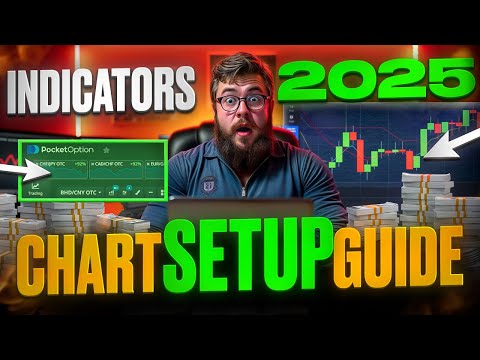 A GUIDE TO BUILD CONFIDENCE : Trading Mindset Guide : Trading For Beginners