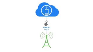 IMPACT HD “Pure” Dialer Contacts & “Mobile Contacts” -