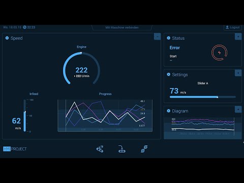 HMI System – Generic HTML5 Frontend Showcase