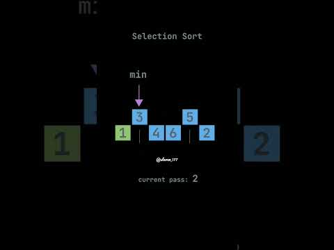 Insertion Sort in 15 Second || Insertion Sort animated video ||#insertionsort #sorting #dsa #coding
