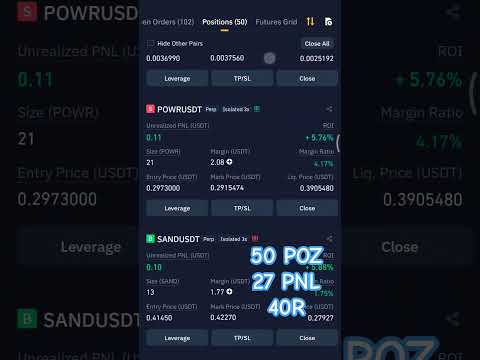 #30 #april #latest #futures #day #trading #binance #top 50 #coin 27 #over #pnl #roi #shorts #crypto