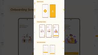 UI/UX design portfolio: a journey through user centred design acrossplatforms #UIUXDesign#tranding