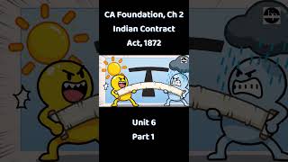 Chapter 2 Indian Contract Act 1872 | CA Foundation Business Law | Fun & Easy Revision! Unit 6 Part 1