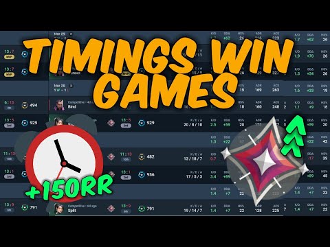 10 Timing Tips for Easy Kills in Valorant