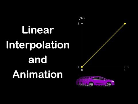 Linear Interpolation and Animations