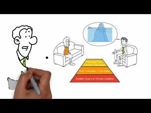 Welcome to Mind Potential Psychology