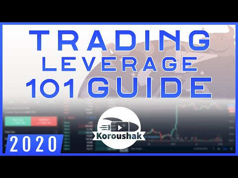 All in One Guide to Using Leverage (Cross vs Isolated Leverage etc.)