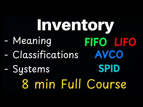Inventory Accounting