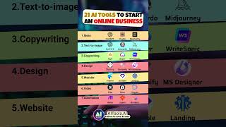 24 AI tools to start an online business in 2024 #aitools #bestaitools #aitool