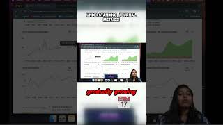 Understanding Journal Metrics!