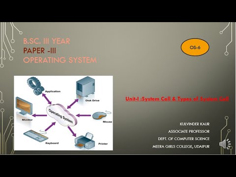 Paper III : Operating System Unit-I : System Call in OS