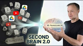 Building a Second Brain with NotebookLM:  From Blank Page to Full Research Report