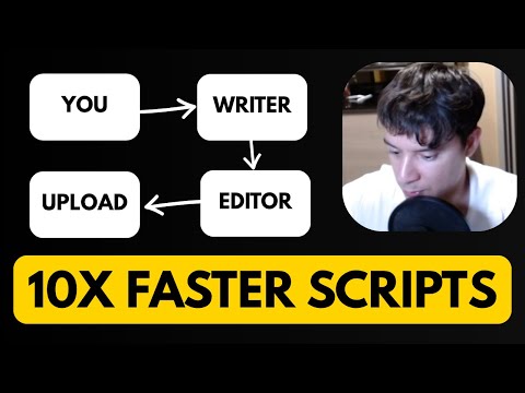 How To Actually Outsource YouTube Script Writing For Your Business
