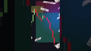 Inversion FVG Trading Strategy ✅ #trading #fvg