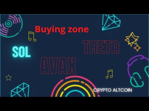 #SOL #AVAX #THETA #BTC Buying zone