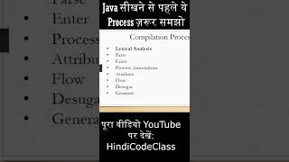 Java Program Compilation and Execution Process Explained Step-by-Step | Must Watch for Beginners
