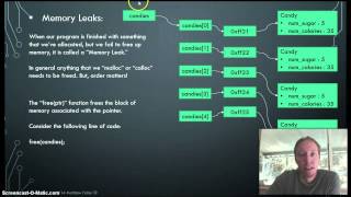 C Pointers in 30 mins: Part 2