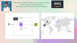 Use case example of How to access the static webpage from S3 through Amazon Cloudfront