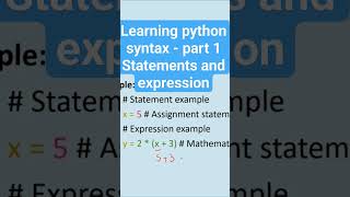Learning python syntax - part 1 #codinglanguage #pythonprogramming #codemastery