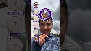 Emma Raducanu builds her perfect player 🎾