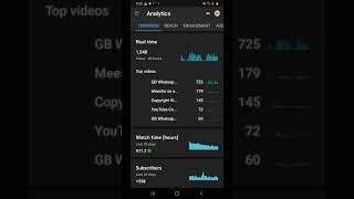 #shorts YT Studio New Update 2021 🎞️🎞️ New Update Yt Studio|Yt Studio Setting Change