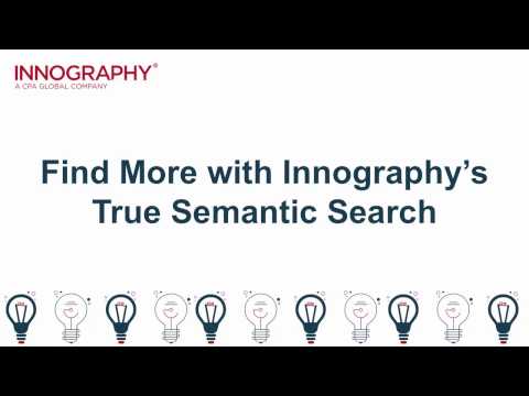 Innography’s True Semantic Search