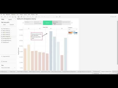Tableau Story Superstore