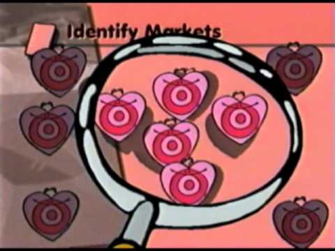 Market Analysis