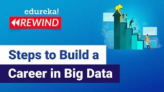 Steps to Build a Career in Big Data | Big Data Training | Edureka | Big Data Rewind - 1