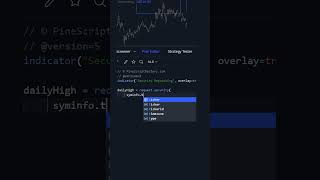 How to Avoid REPAINTING in Pine Script #shorts