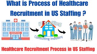 Process of Healthcare Recruitment in US Staffing | Step-by-Step Guide