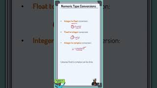 Number Conversion in Python | Shorts | Captain Codeplay