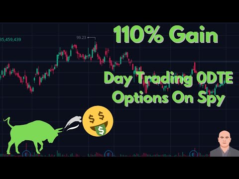 How I made 110% Day Trading 0DTE SPY Options Today