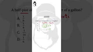ASVAB Math