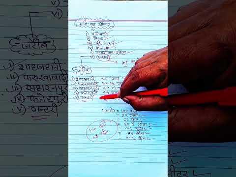 Uses and types of chain #landsurvey #biharsurvey #biharlandsurvey #jharbhoomi #geniusmaker #shorts