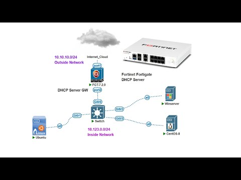 Fortinet FortiGate Firewall DHCP Server Configuration