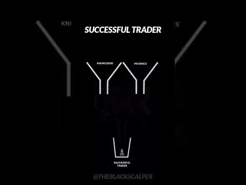 Successful Trader 🧠