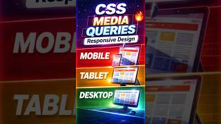 CSS Media Queries Masterclass | Responsive Design for Mobile, Tablet & Desktop
