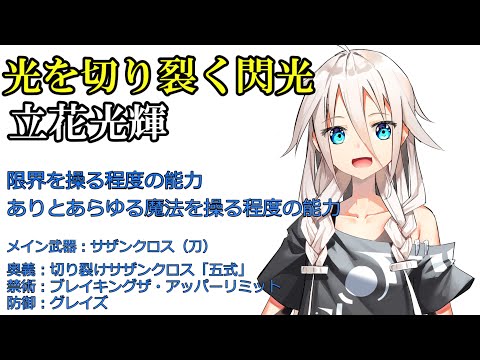 【立花光輝テーマソング】未来への道