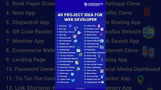 40 Web Development Project Ideas 💻 | Beginner to Advanced