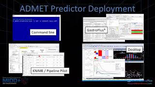 ADMET Predictor Deployment